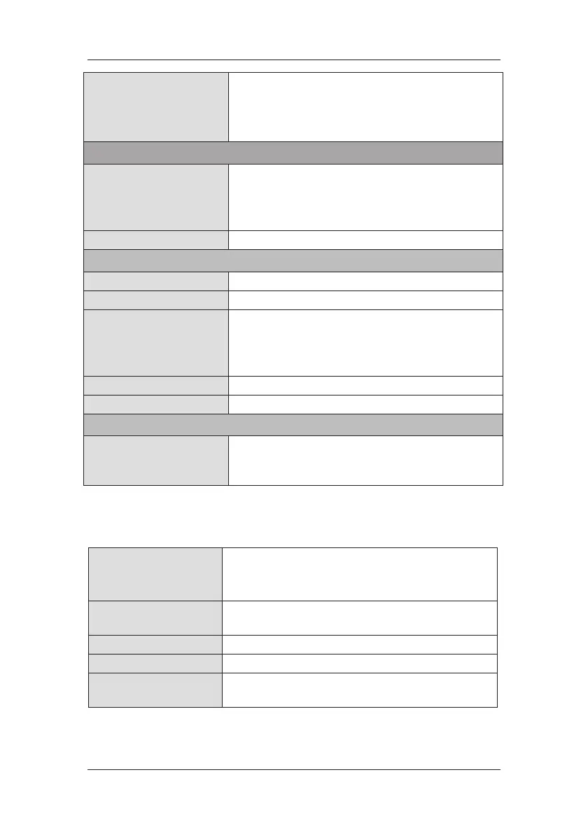 Page #229 background image
