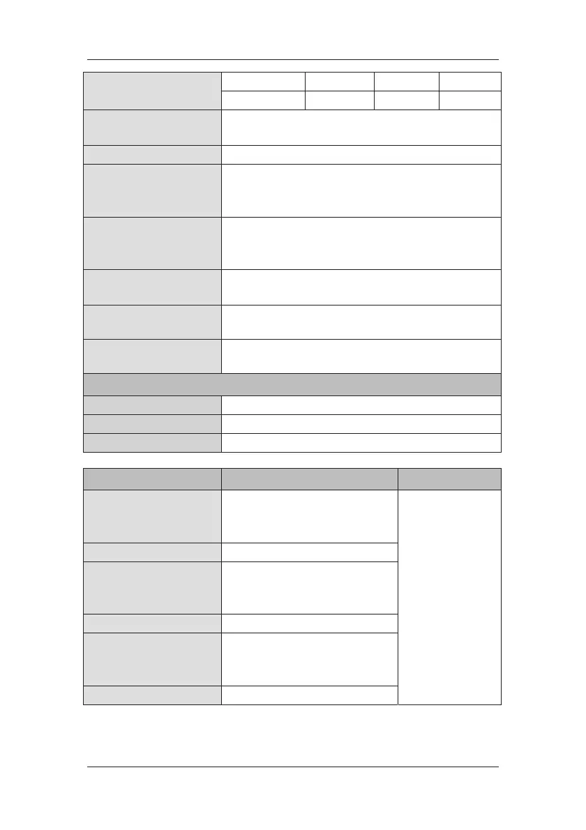 Page #236 background image