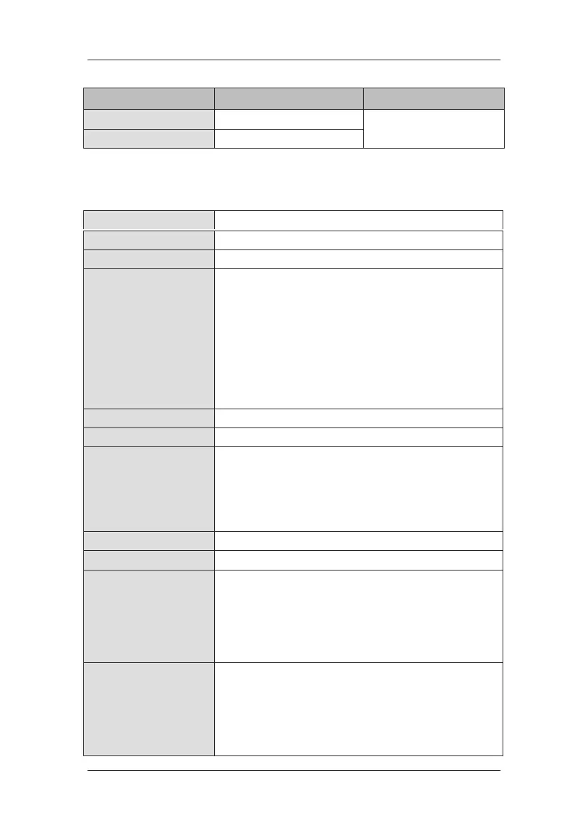 Page #239 background image