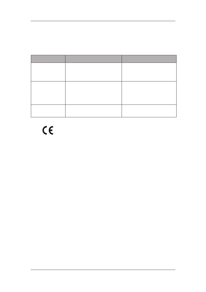 Page #246 background image