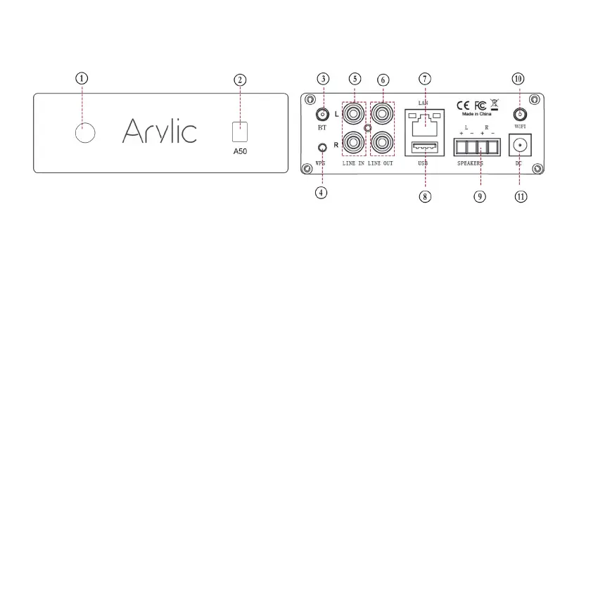 Page #7 background image