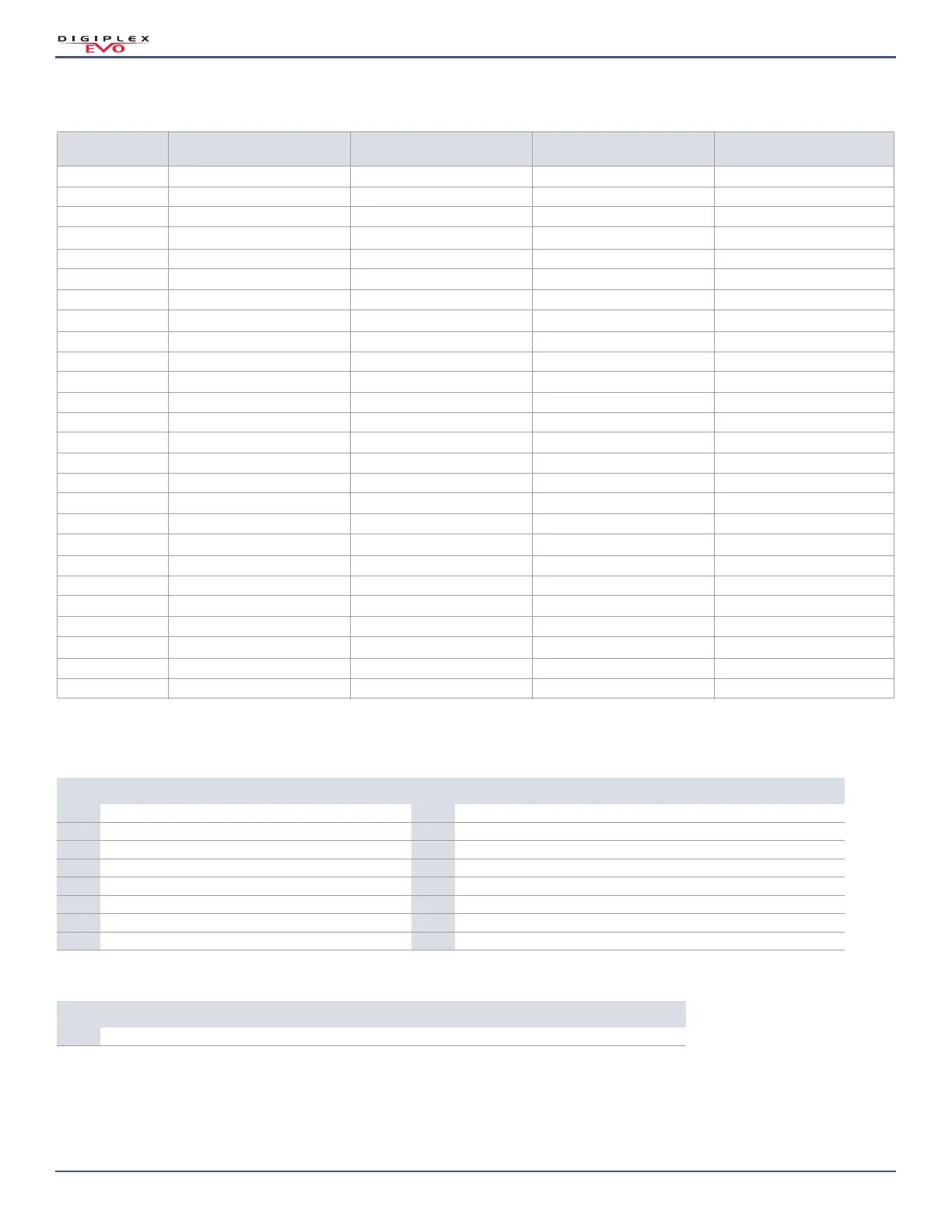 Page #30 background image