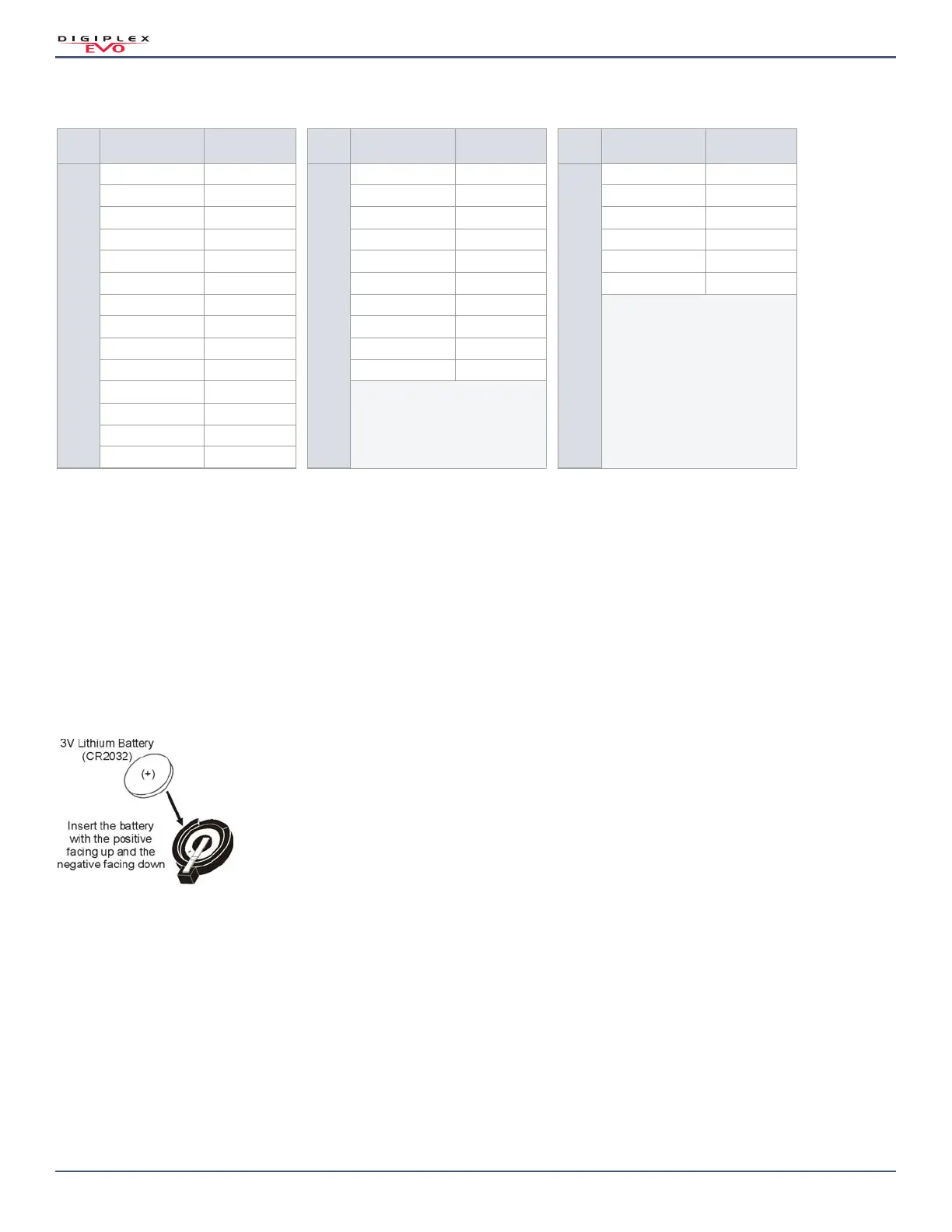 Page #74 background image