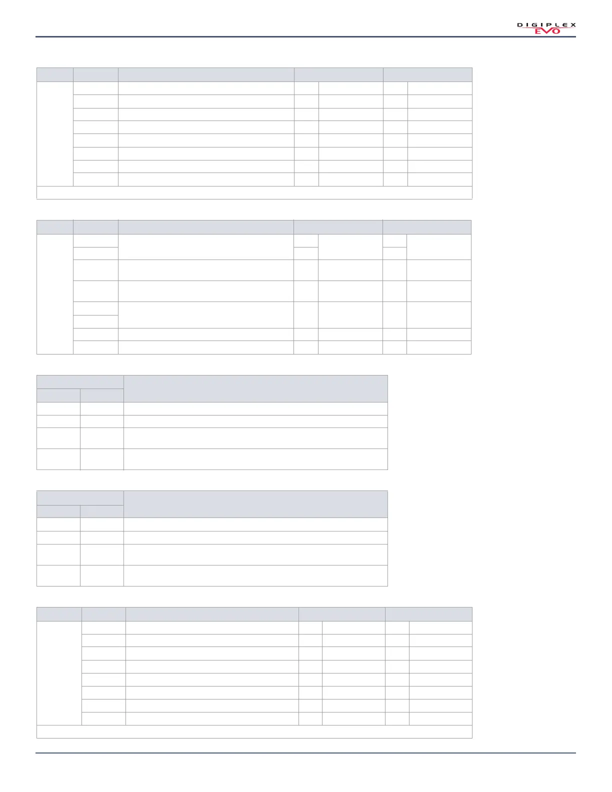 Page #77 background image