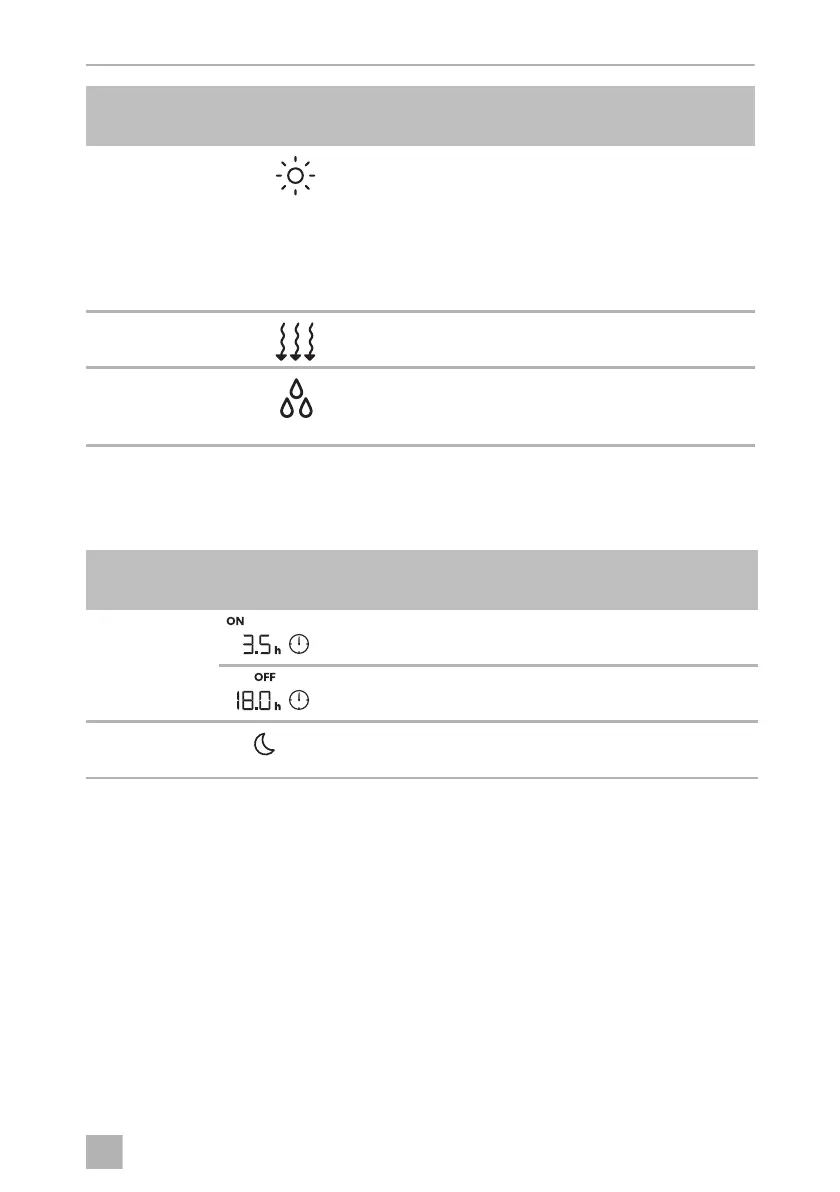 Page #125 background image