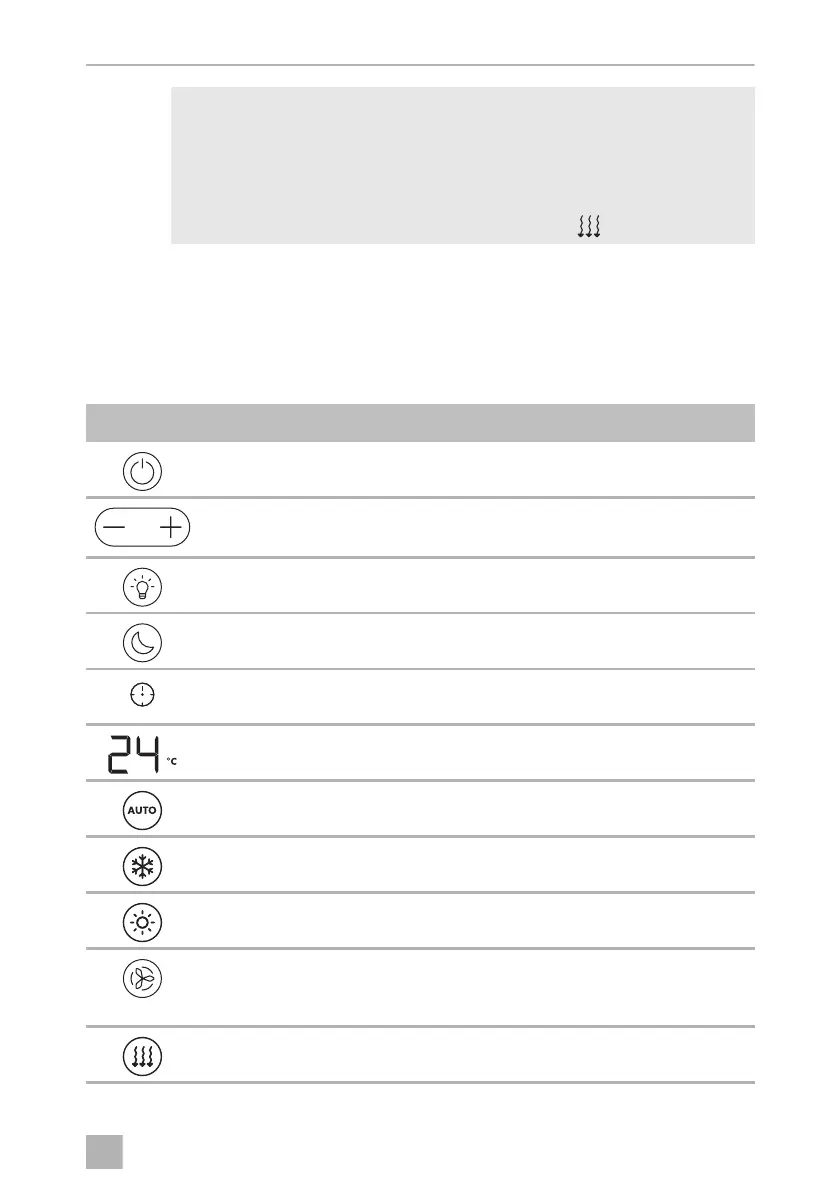 Page #145 background image