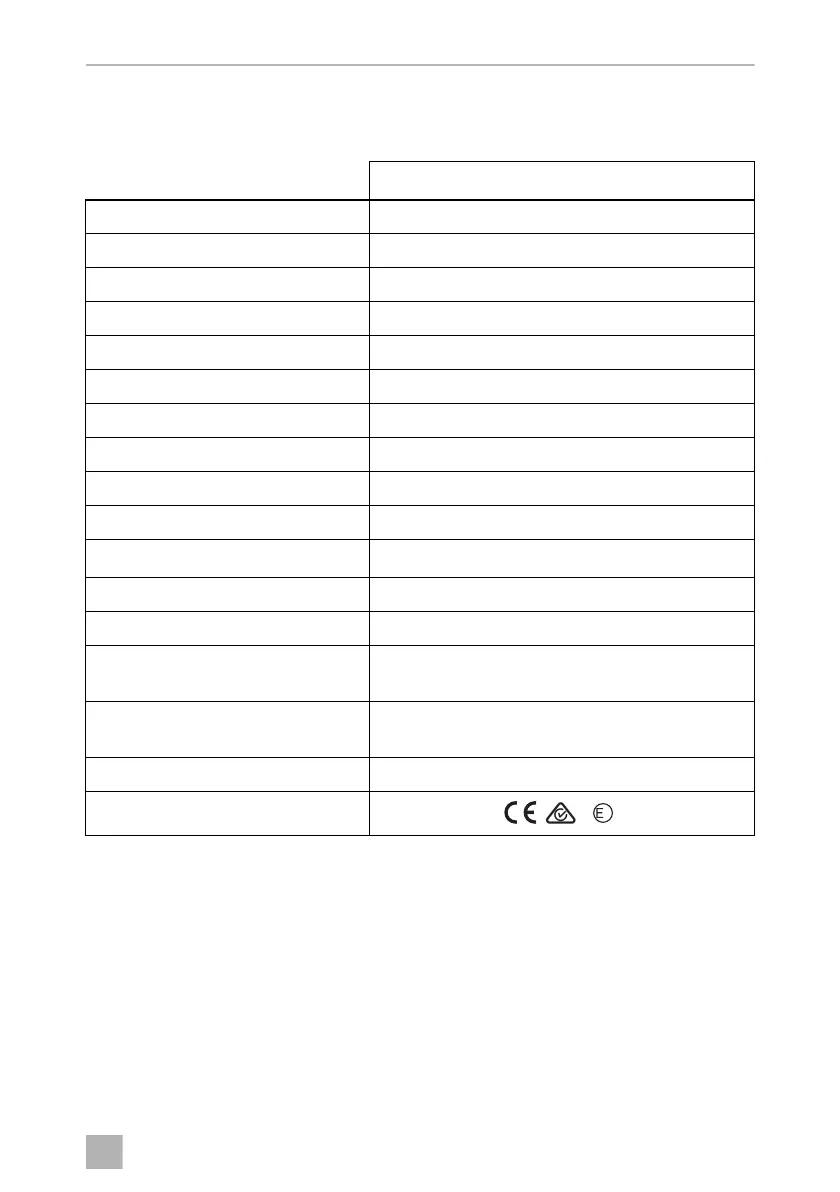Page #225 background image