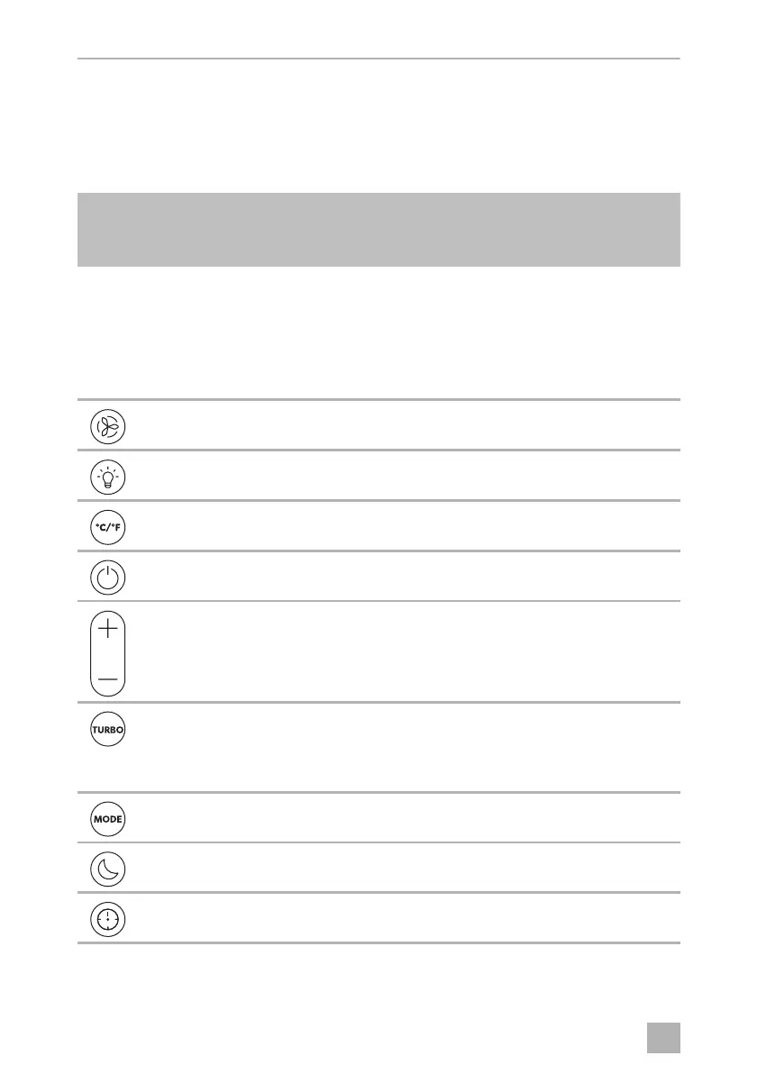 Page #232 background image