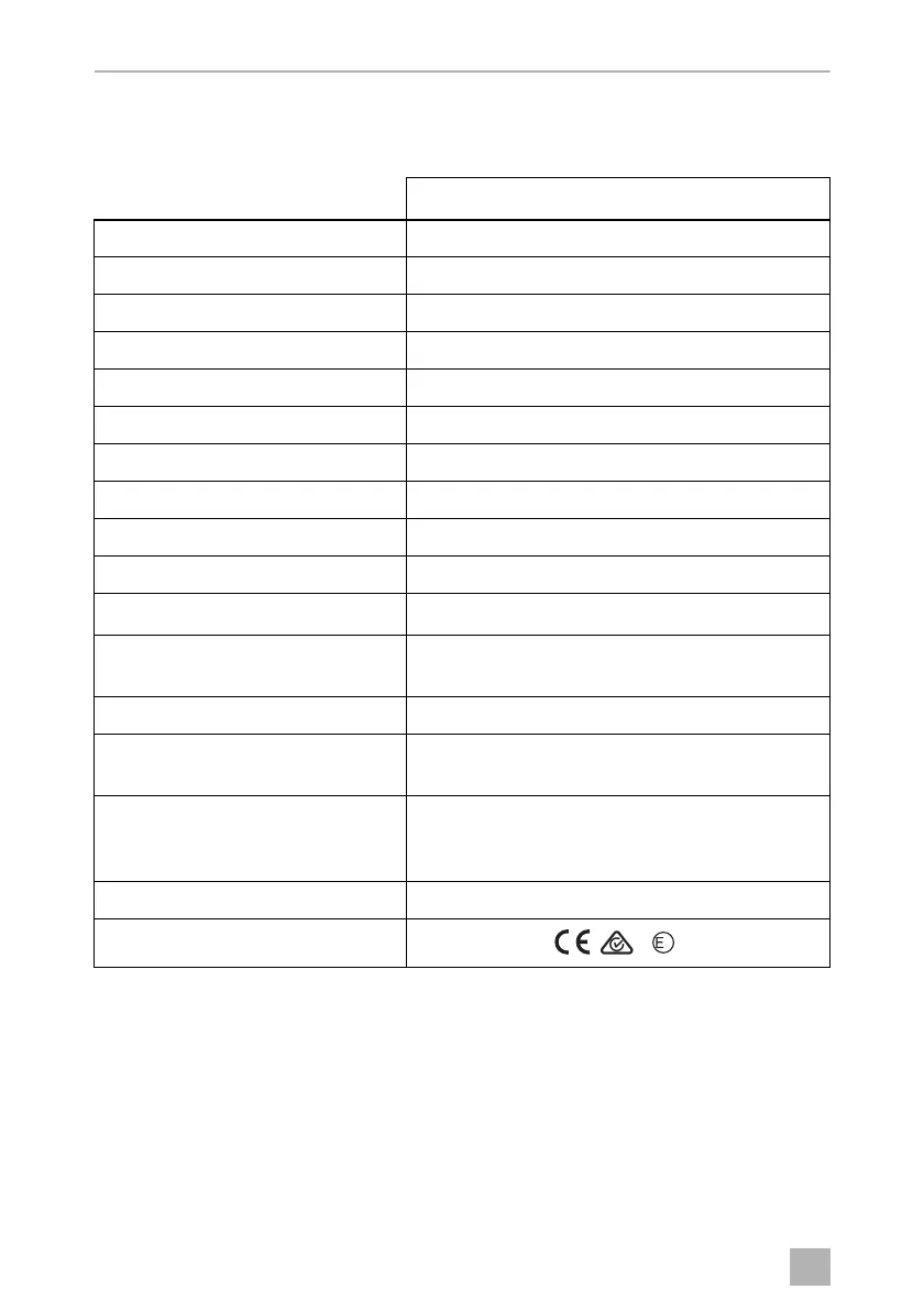Page #246 background image