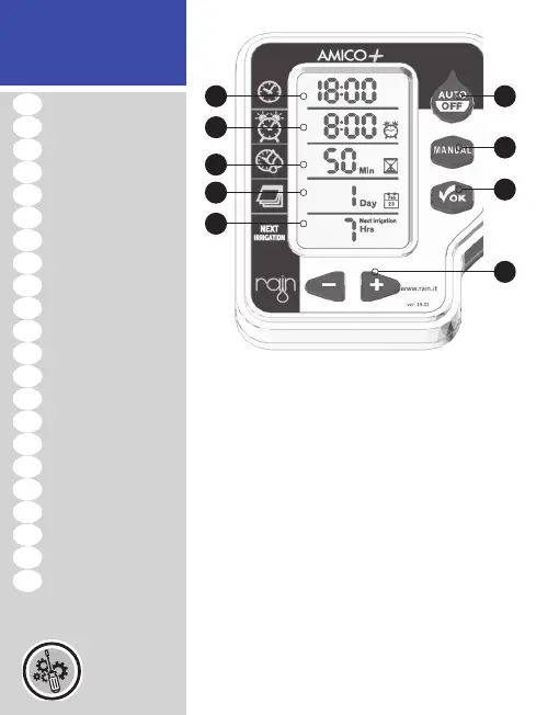 Page #3 background image