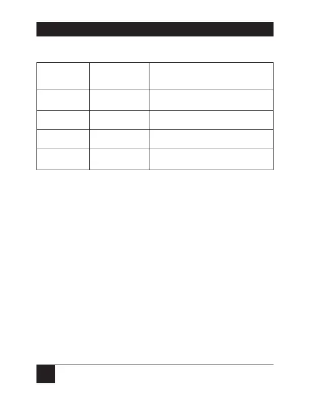 Page #68 background image