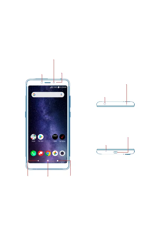 Page #3 background image