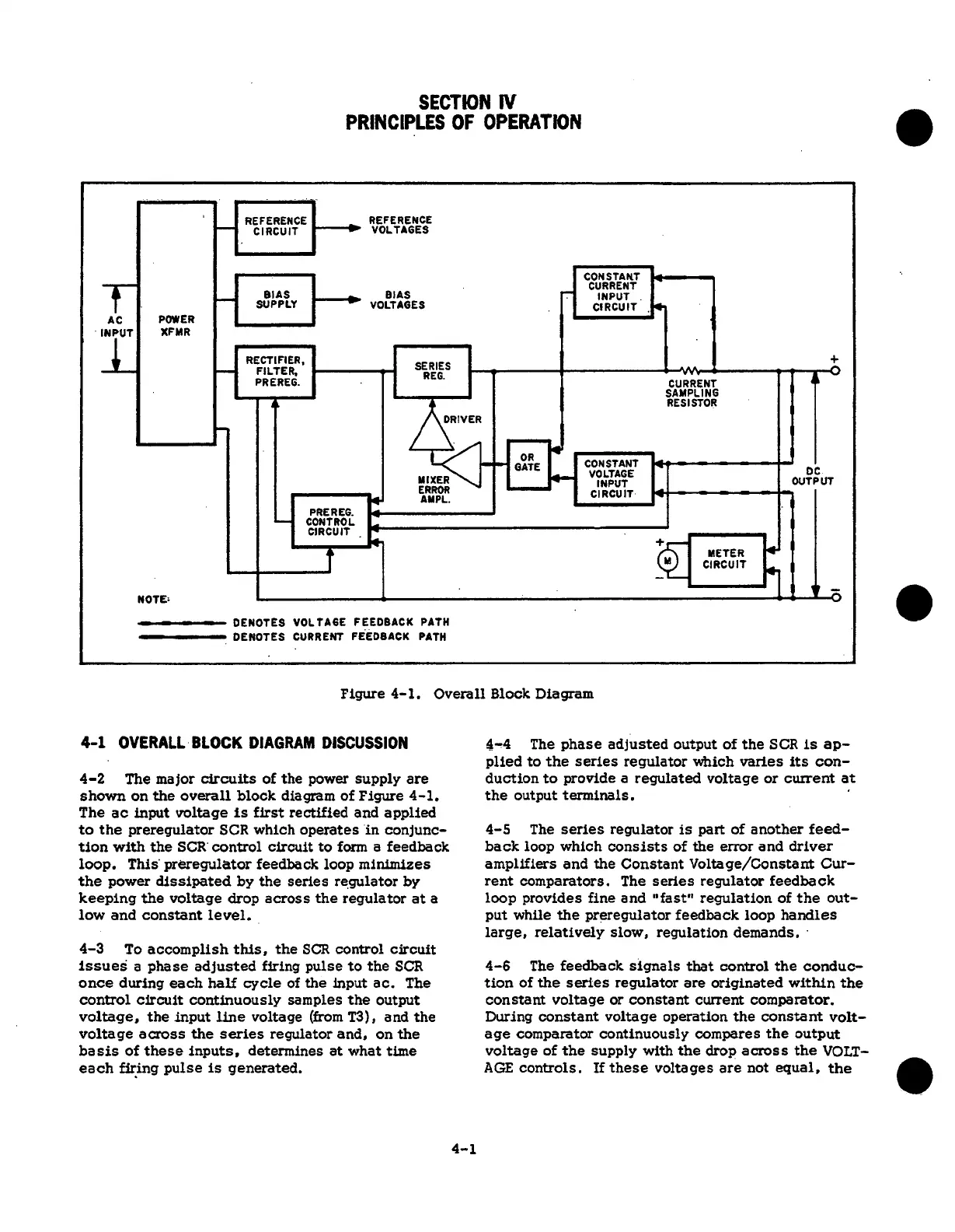 Page #25 background image