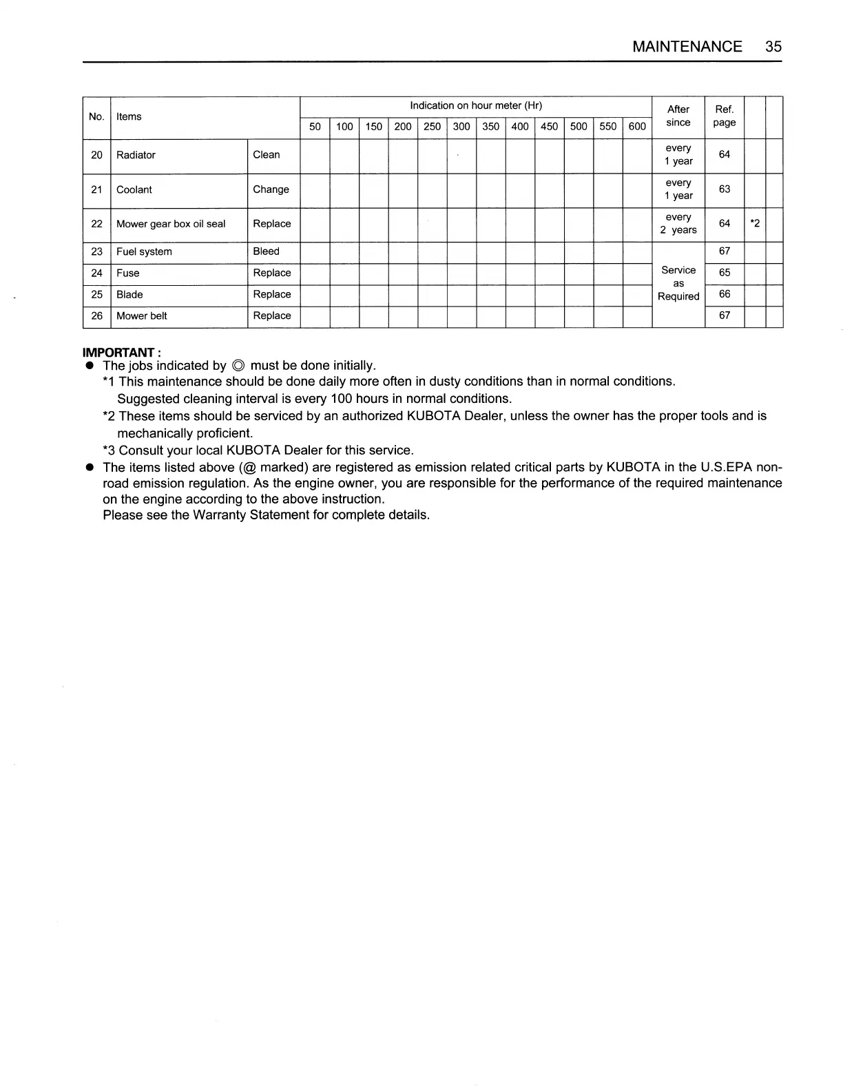 Page #51 background image