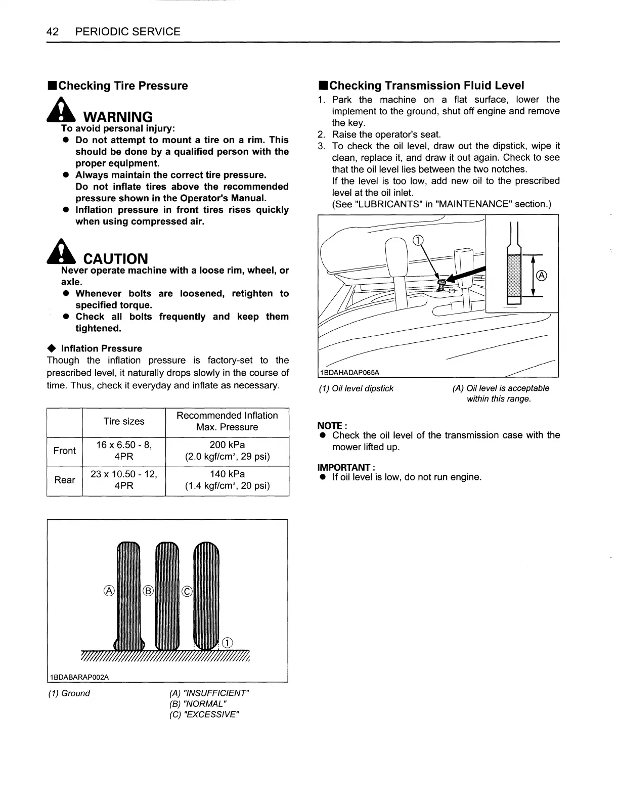 Page #58 background image