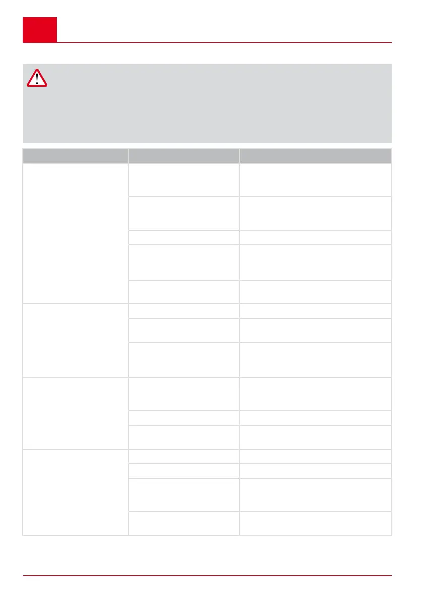 Page #284 background image