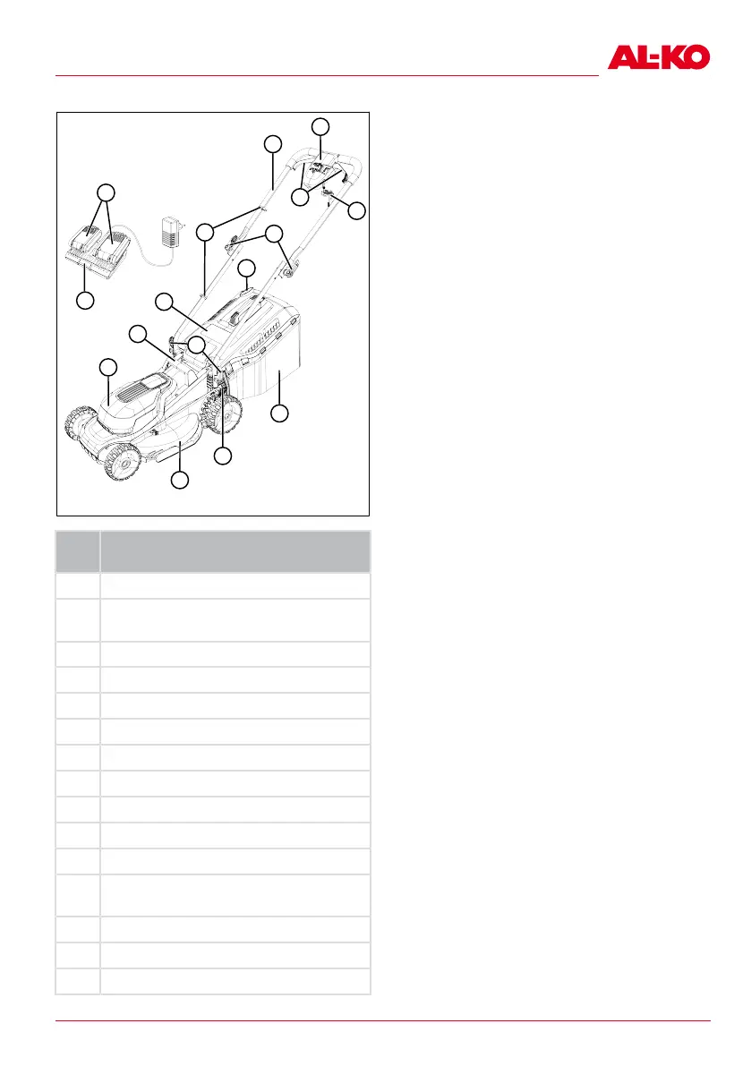 Page #291 background image