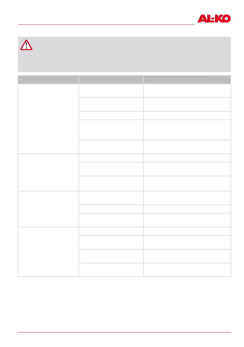 Page #123 background image