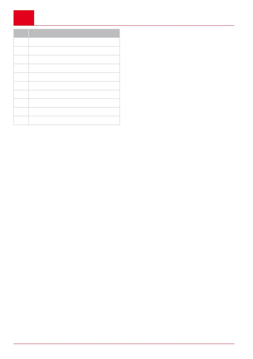 Page #146 background image