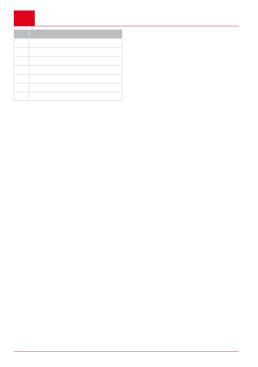 Page #204 background image