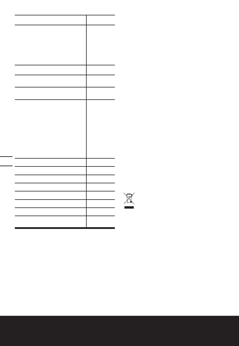Page #88 background image