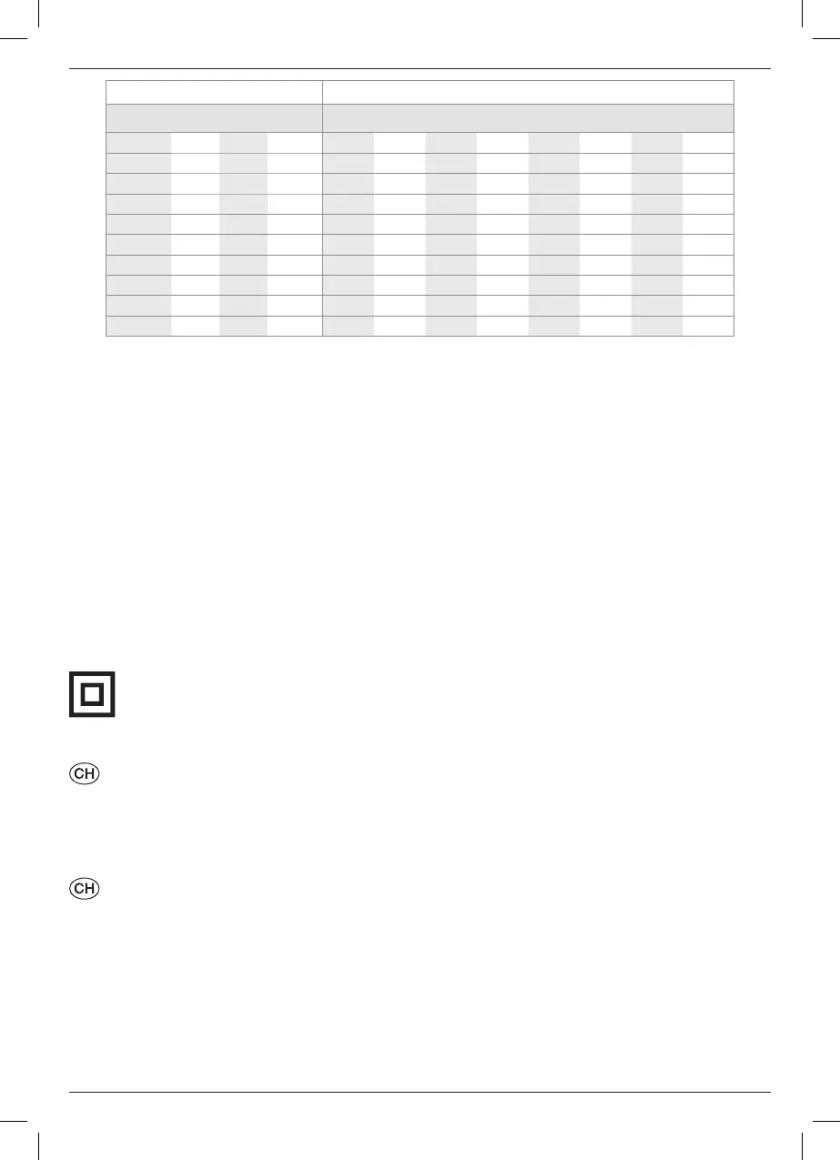 Page #34 background image