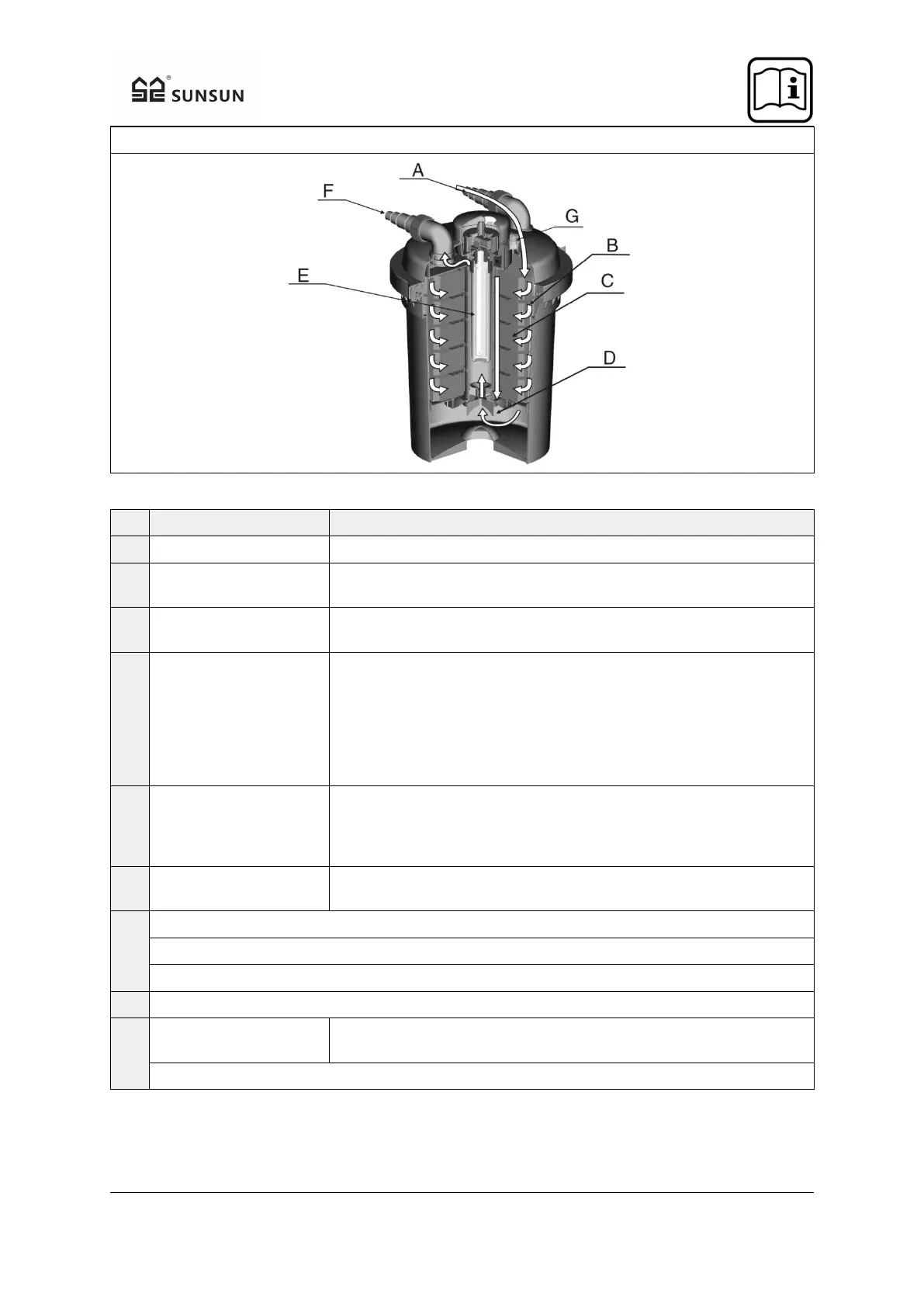 Page #10 background image