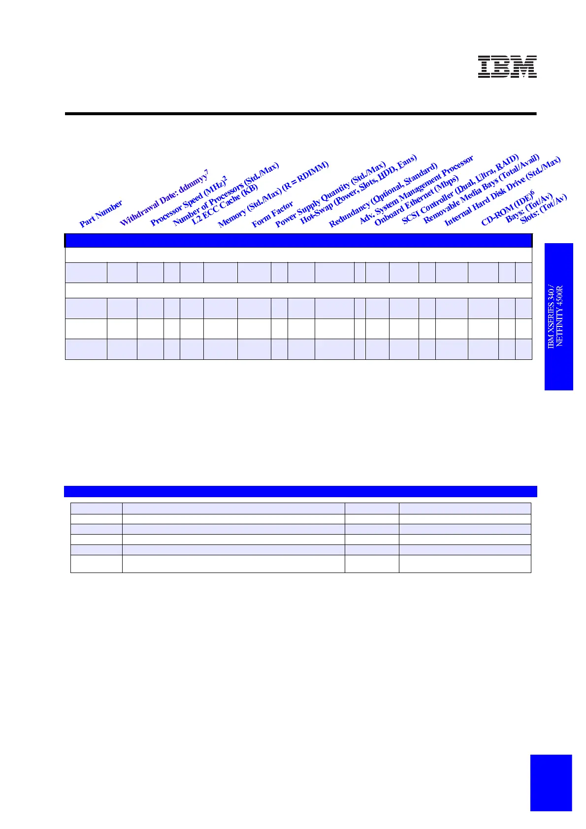 Page #51 background image