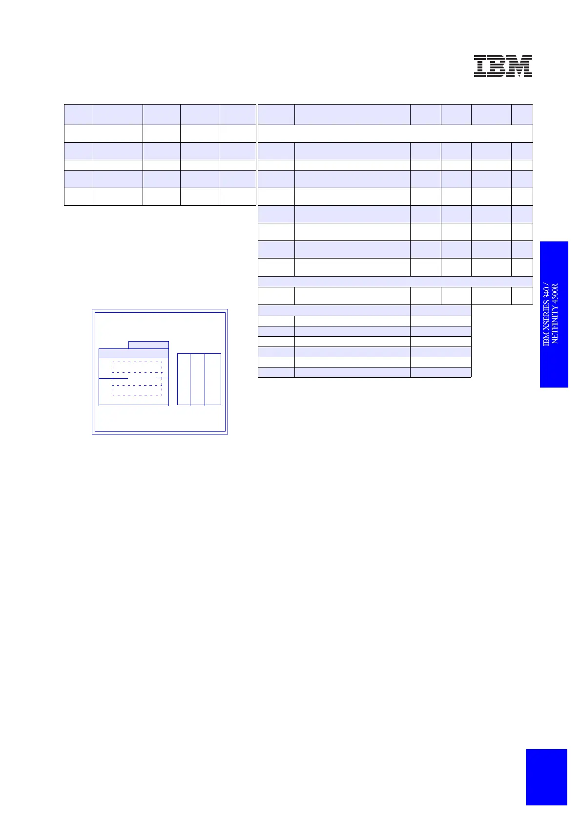 Page #53 background image