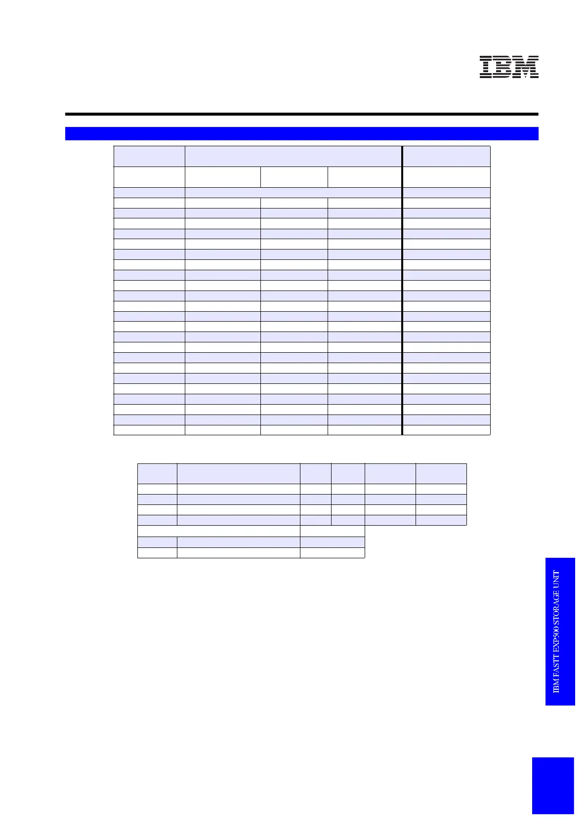 Page #99 background image