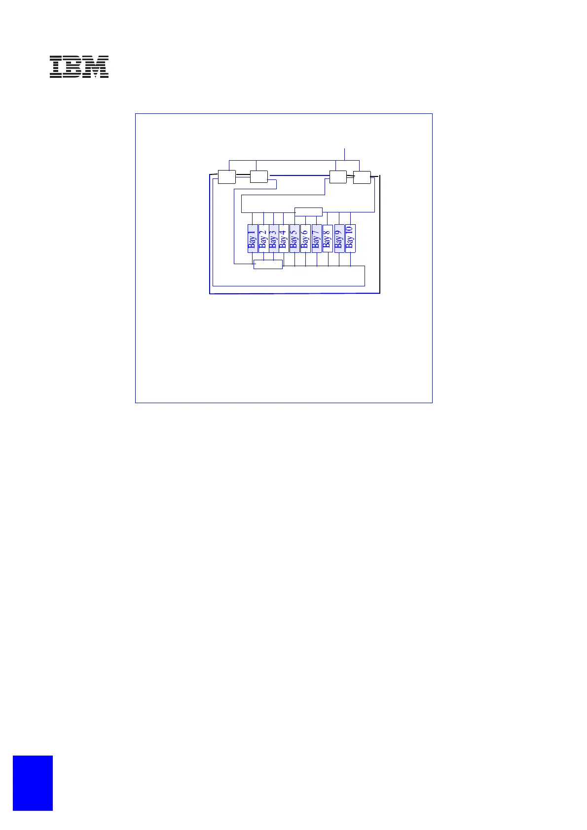 Page #100 background image