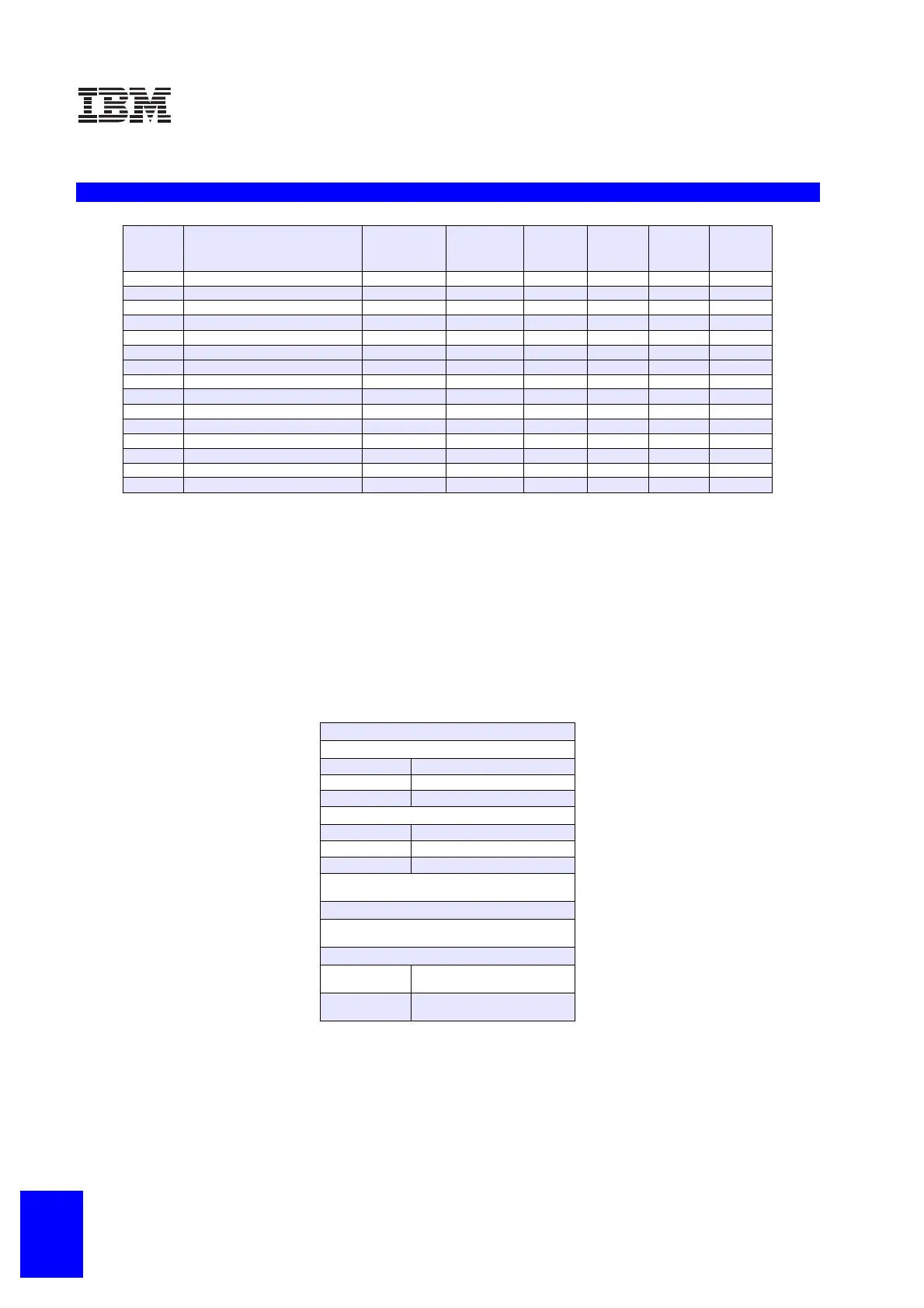 Page #102 background image