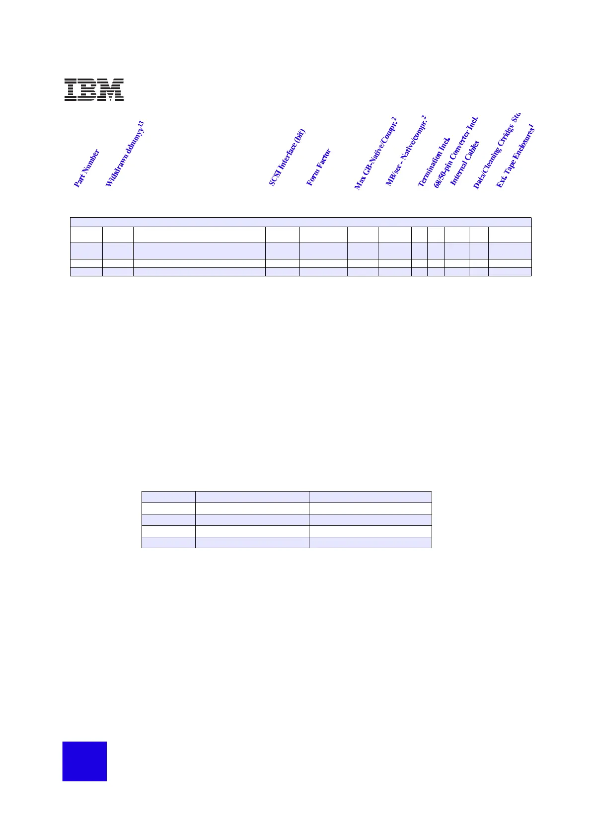 Page #118 background image