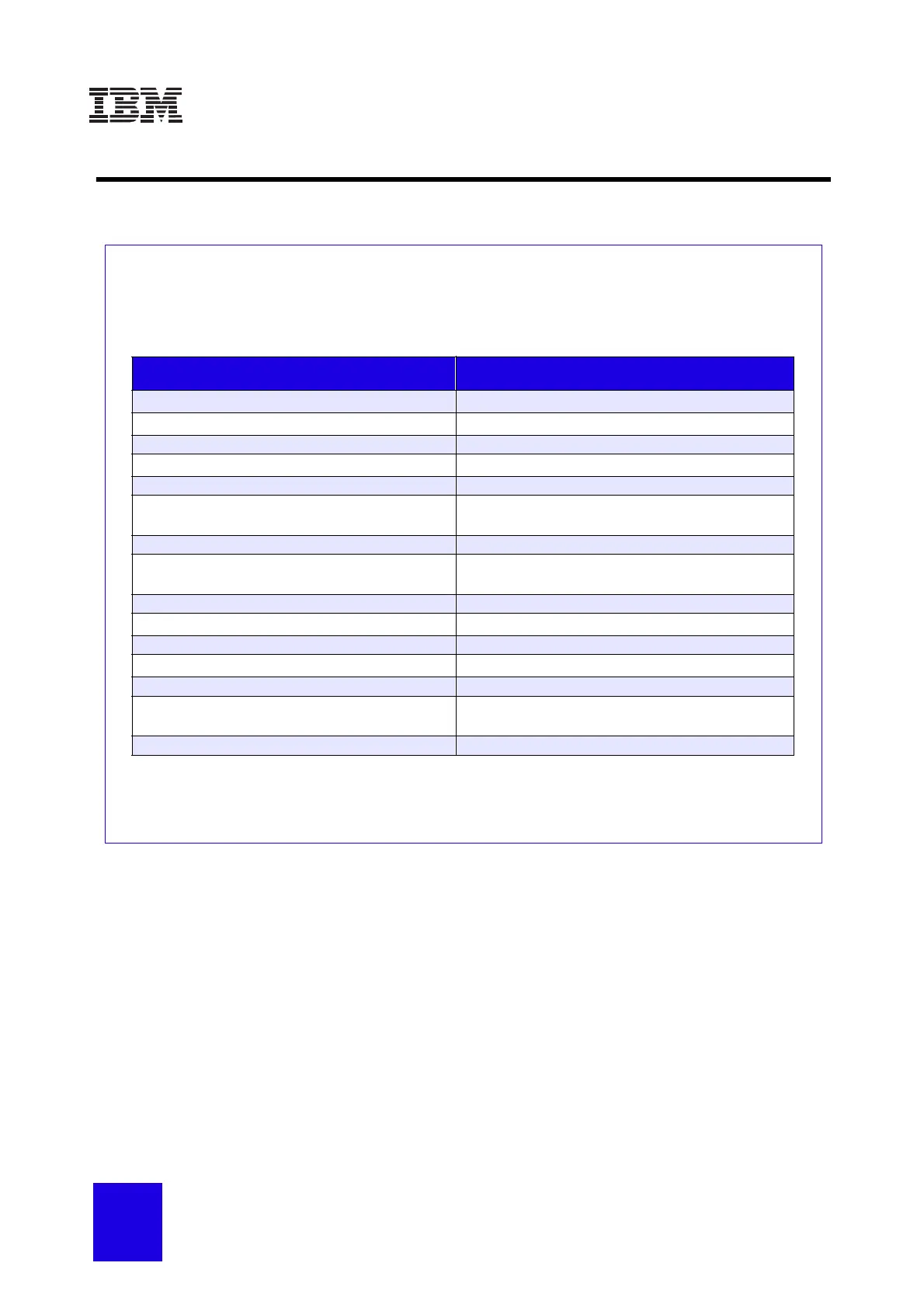 Page #126 background image