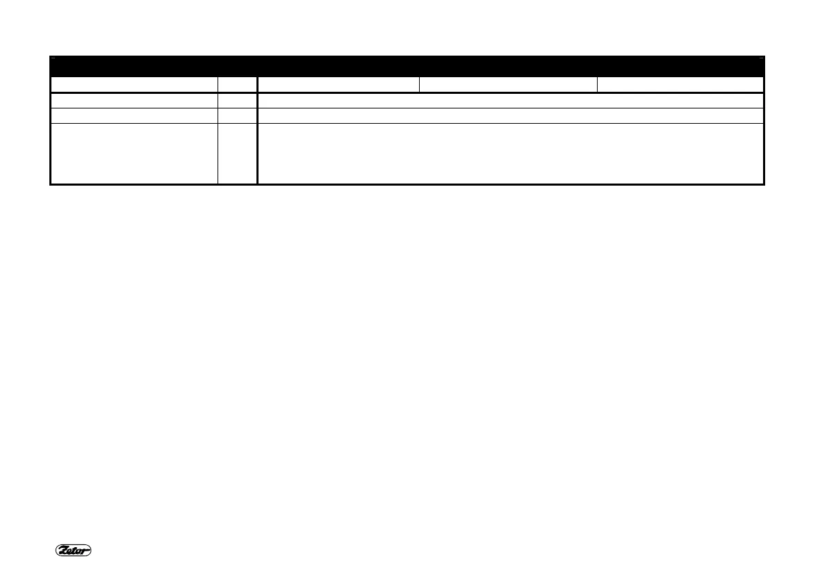 Page #195 background image
