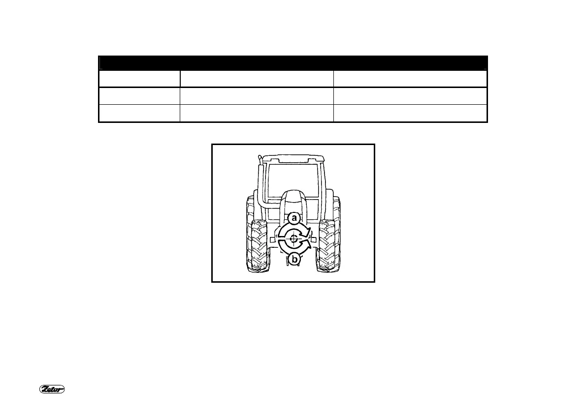 Page #209 background image