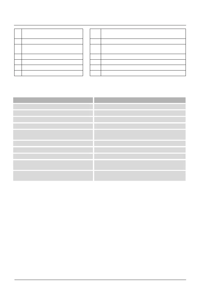 Page #260 background image