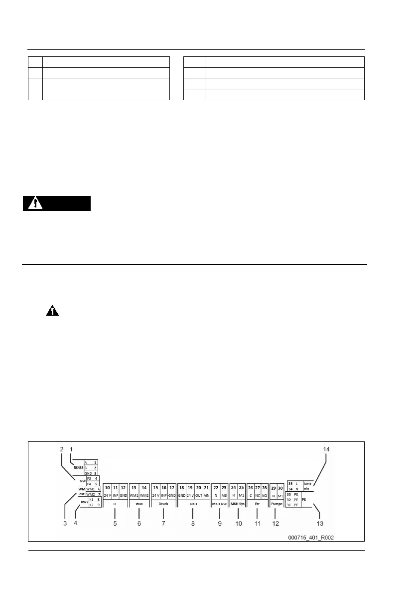 Page #270 background image