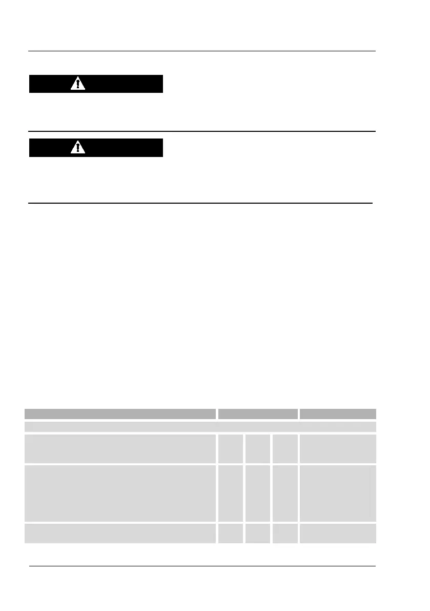 Page #306 background image