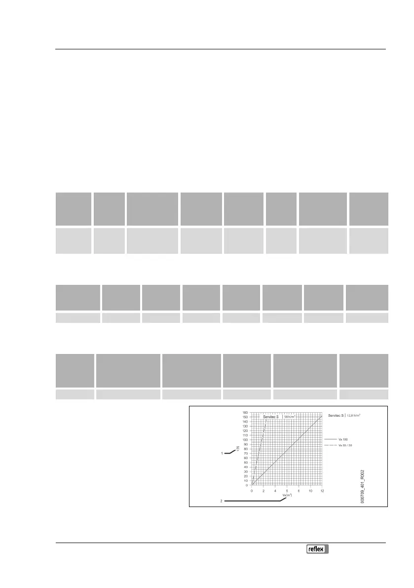 Page #319 background image