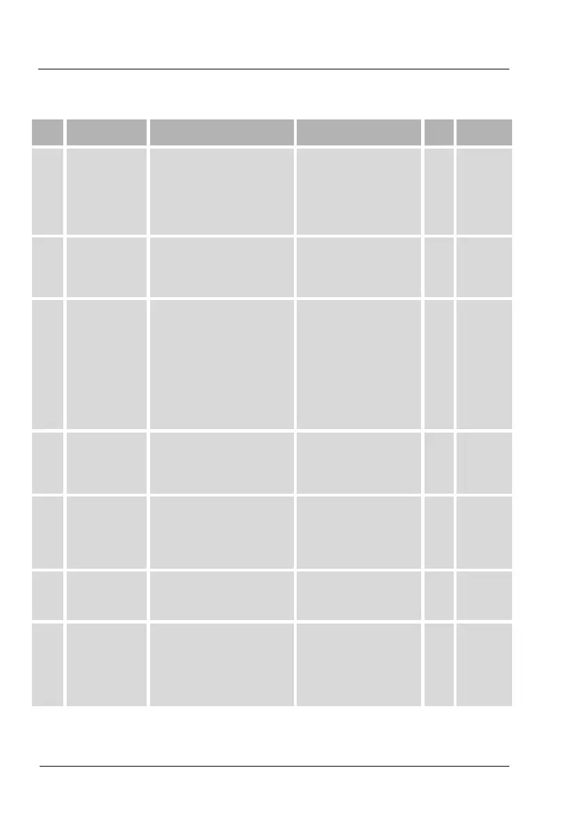 Page #388 background image