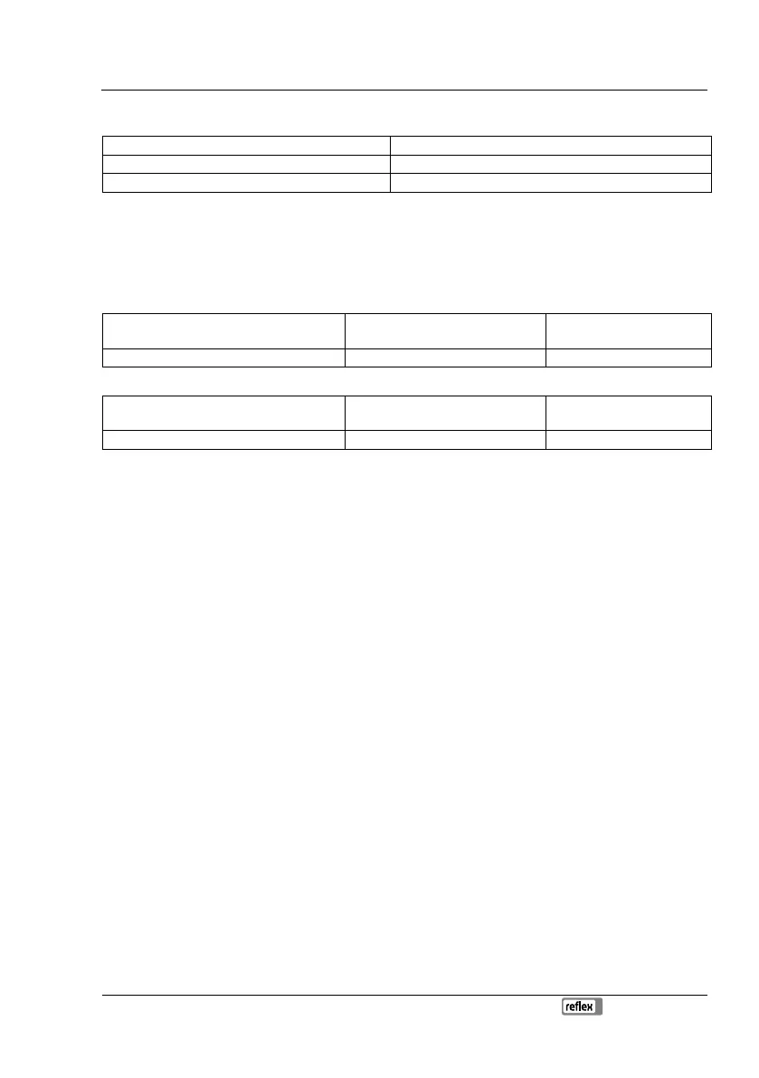 Page #411 background image