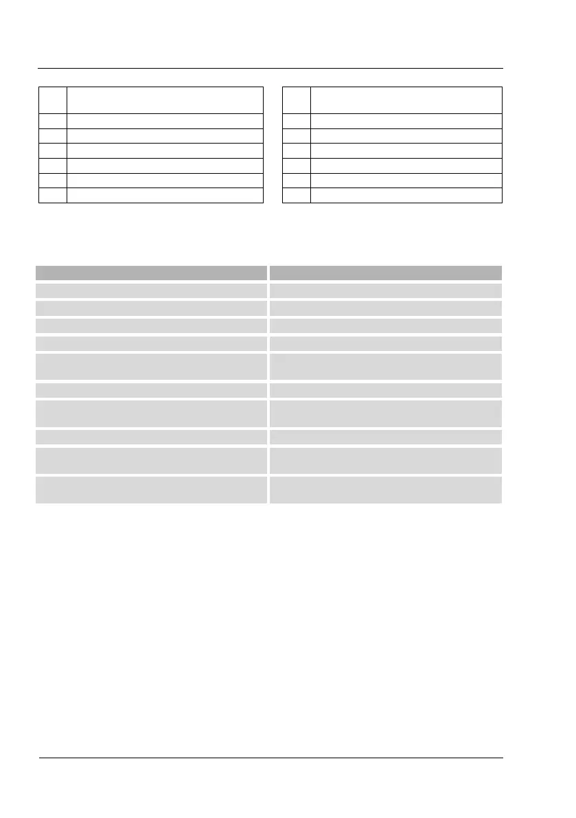 Page #428 background image
