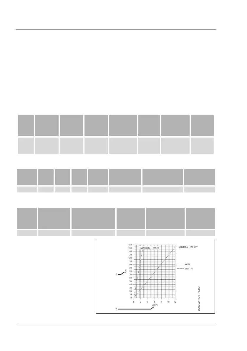 Page #432 background image