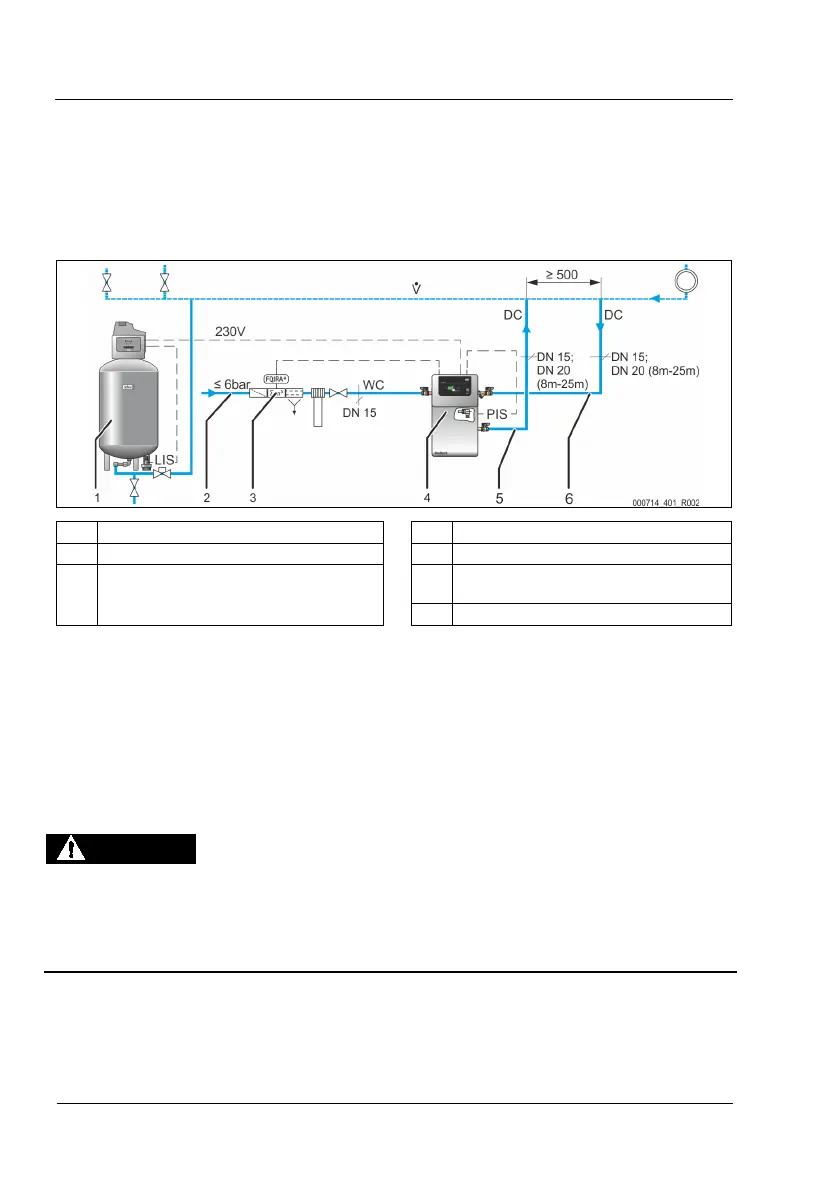 Page #438 background image