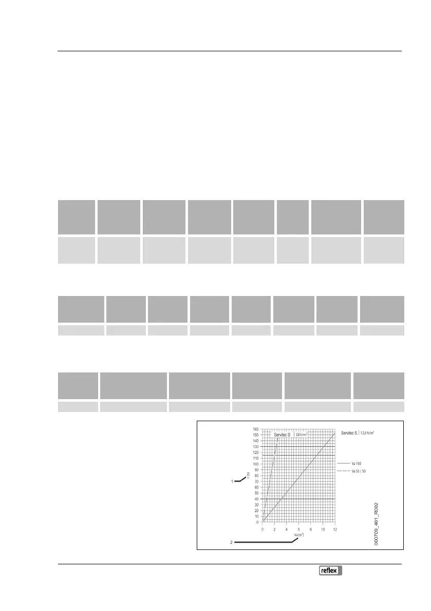 Page #461 background image