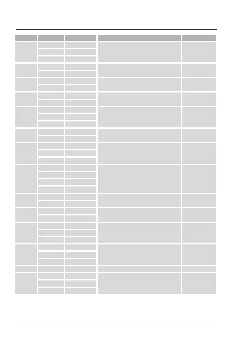 Page #468 background image
