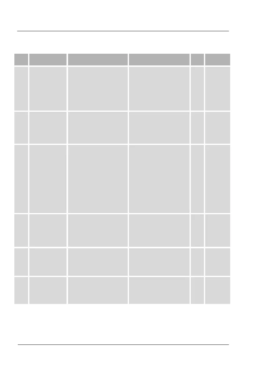 Page #474 background image