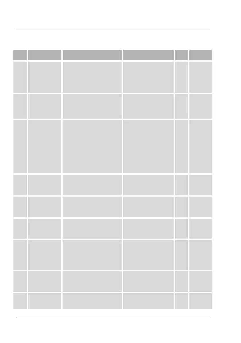 Page #502 background image