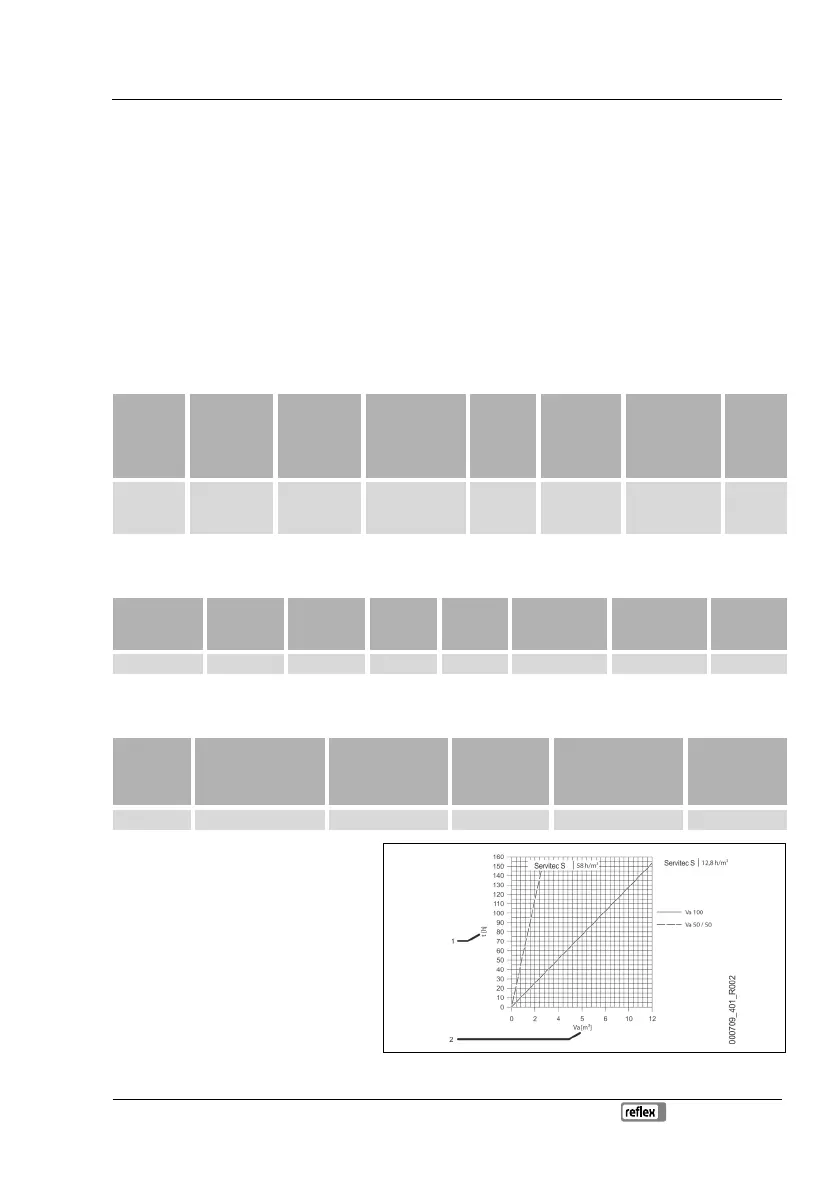 Page #573 background image